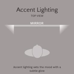 Halo Lighted Mirror