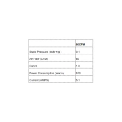 A515 Exhaust Fan With Heater And Light