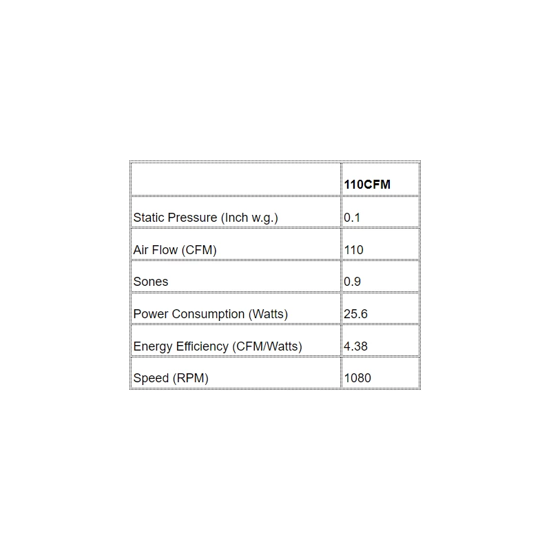 ABF-L6 Multi Speed Exhaust Fan W/ Light And Humidity Sensor