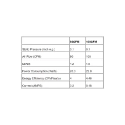 AP Recessed Exhaust Fan With Light