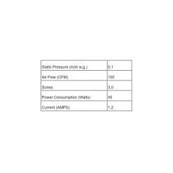 CP100-S Slim Fit Exhaust Fan