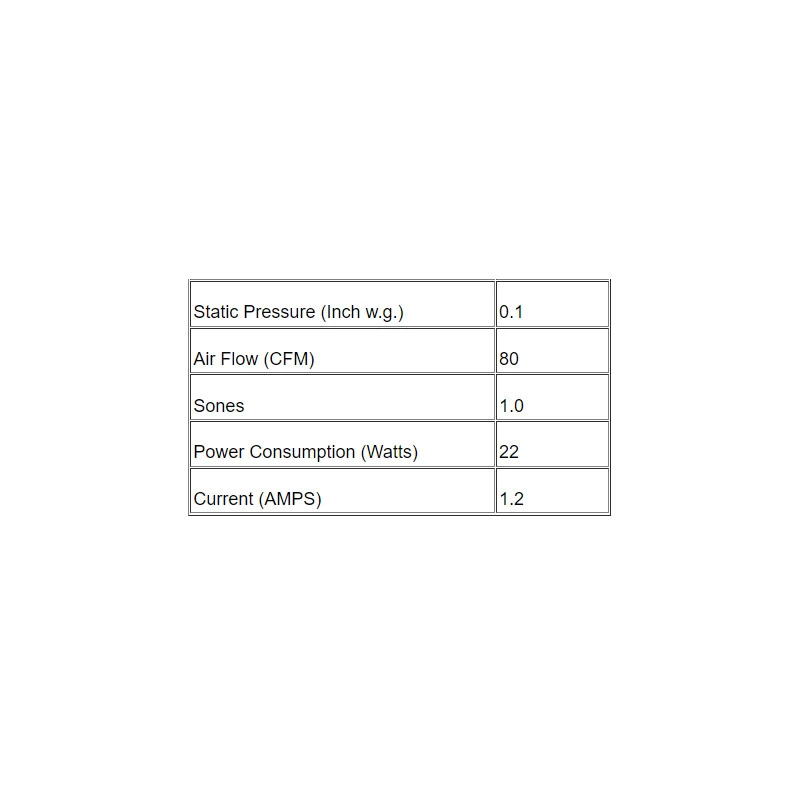 CP80-SL Slim Fit Exhaust Fan With Light