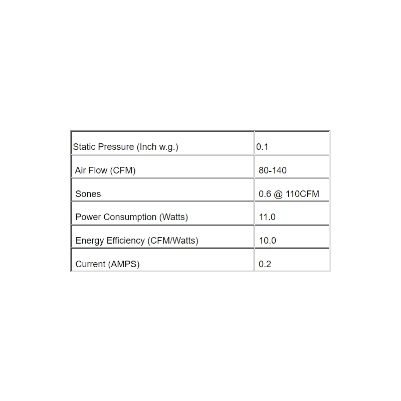 VSF Slim Multi Speed Exhaust Fan With Humidity/Motion Sensor
