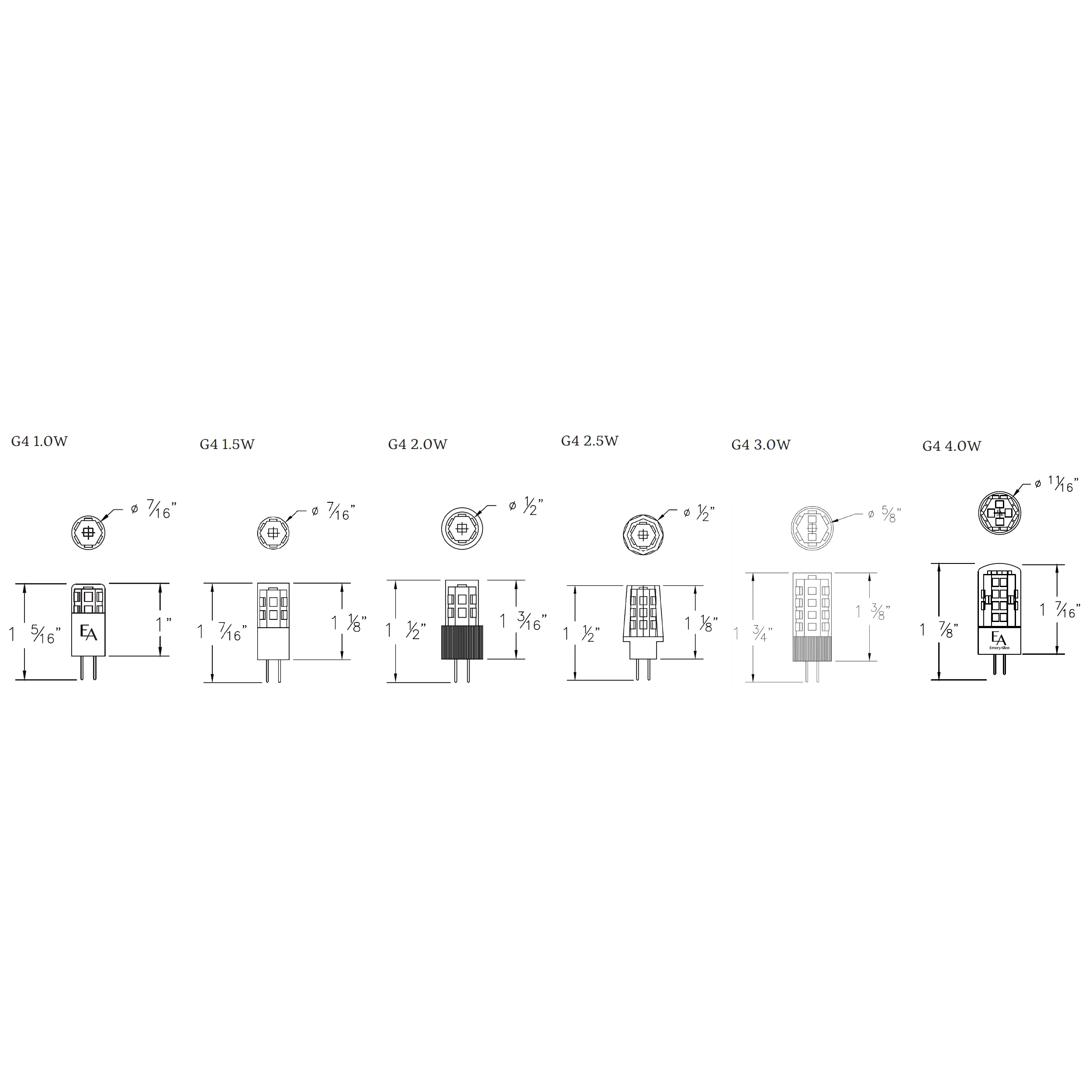 JC G4 Bi-Pin Base 1W 12V 2700K 90CRI 2-Pack
