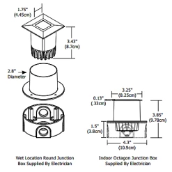Sun3 Square RGB LED Recessed Uplight/Steplight