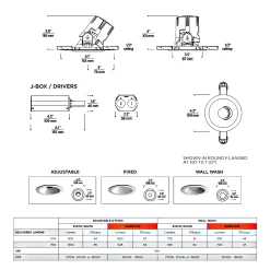 Entra CL 3IN Round Flanged Trim / Remodel Housing