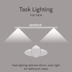 Allegro Lighted Mirror