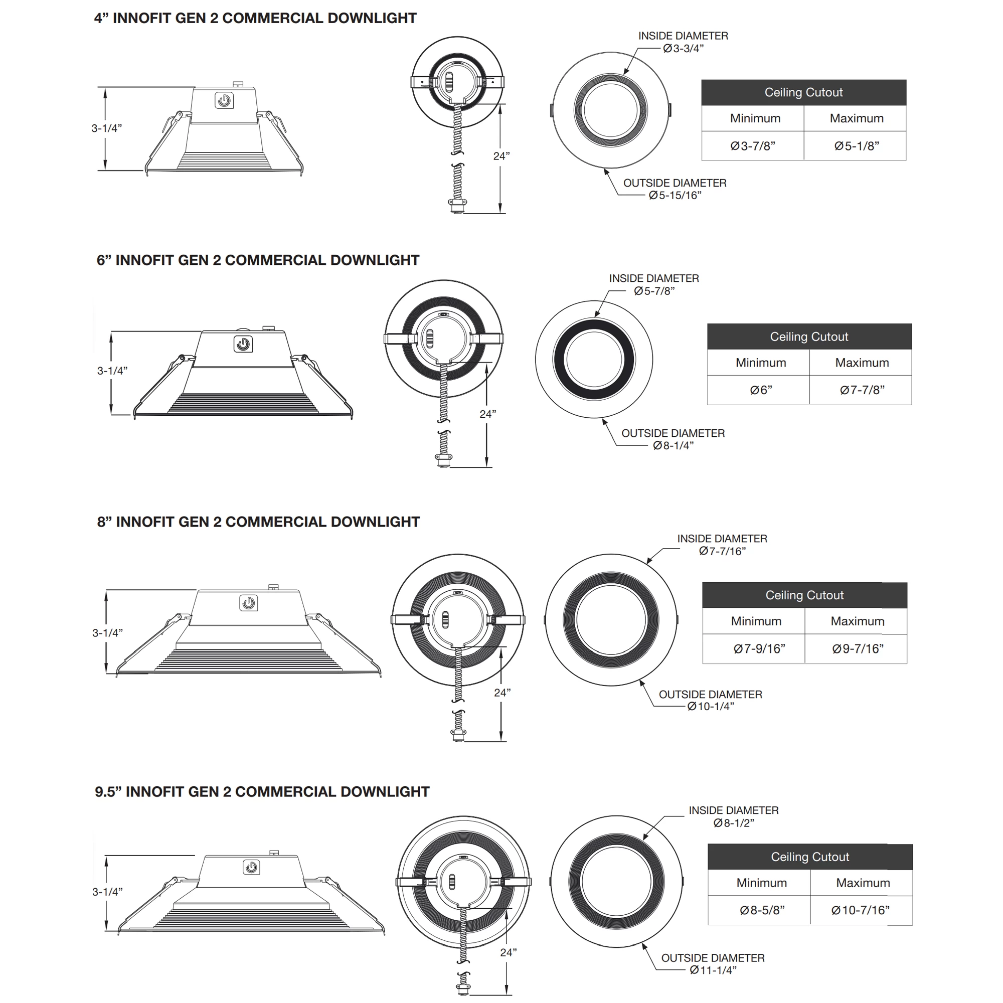 Innofit Round Commercial Retrofit Downlight