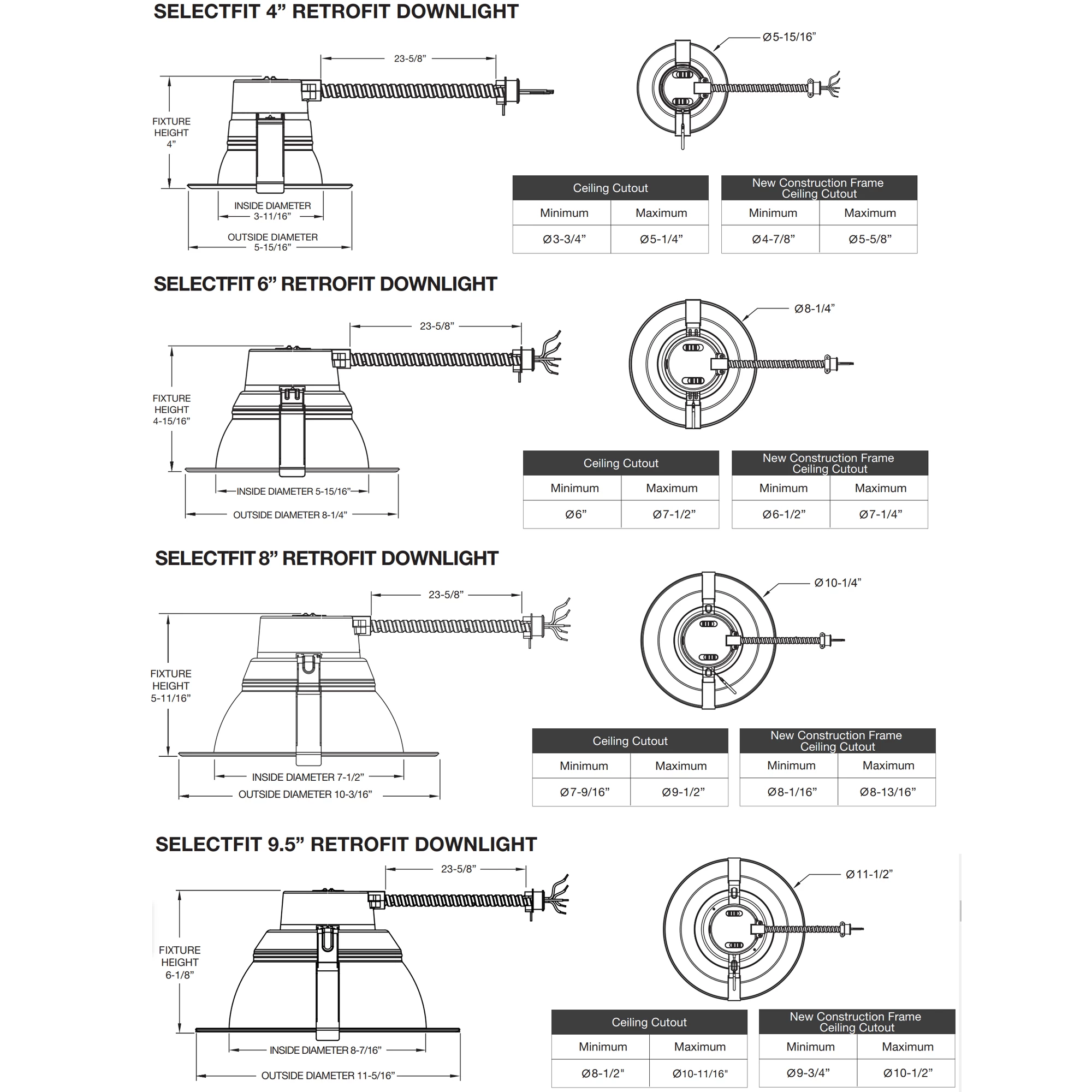 Selectfit Color Select Commercial Retrofit Kit