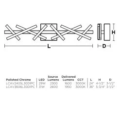 AFX Luca Bathroom Vanity Light