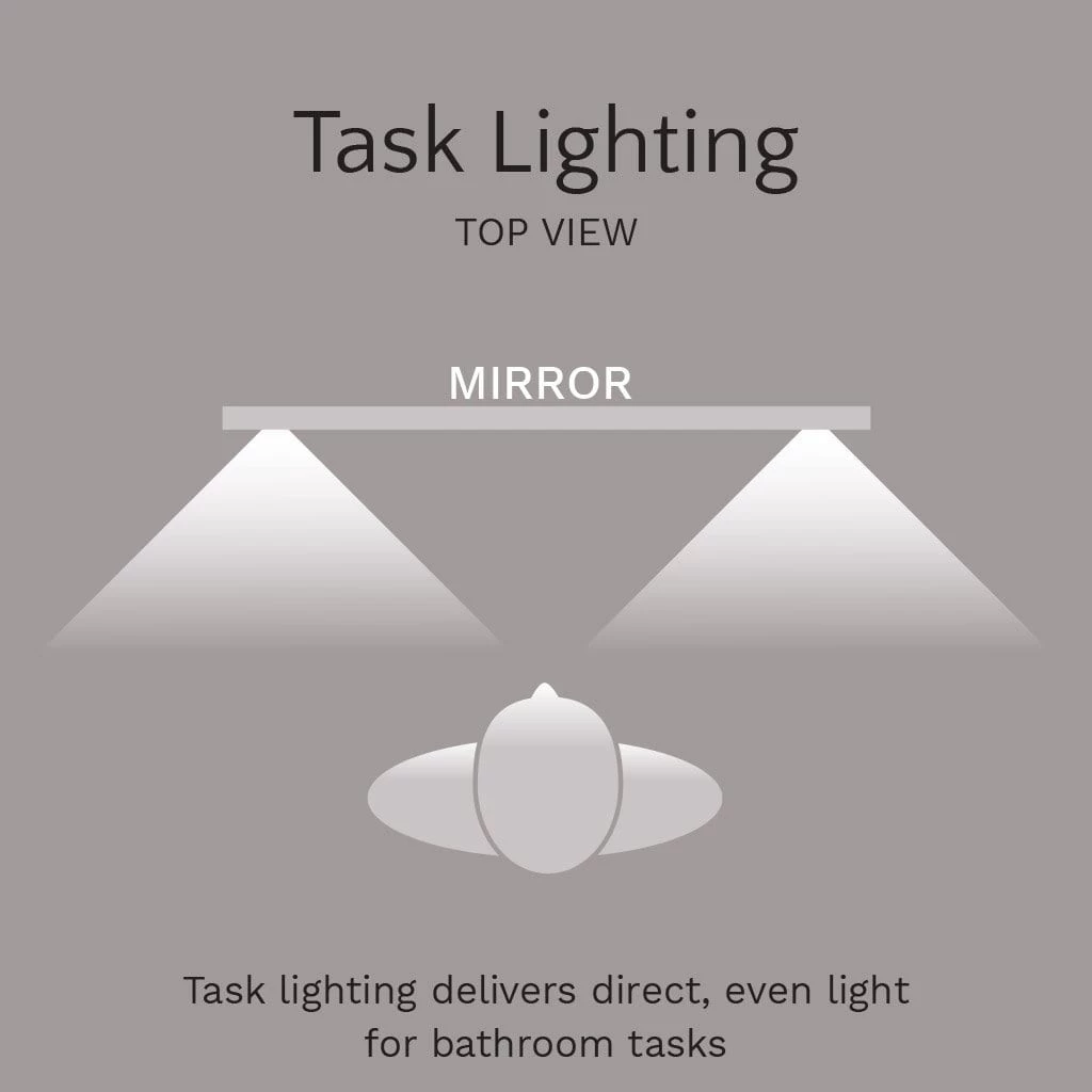 Lumin Tall Lighted Mirror